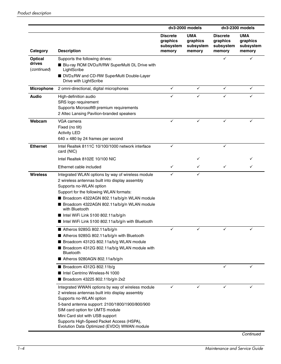 HP DV3 User Manual | Page 12 / 182