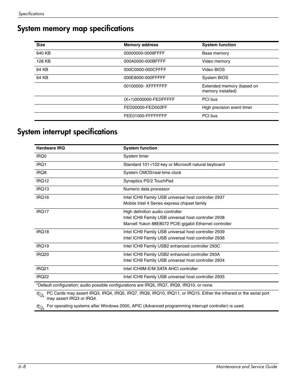 System memory map specifications, System interrupt specifications | HP DV3 User Manual | Page 136 / 182