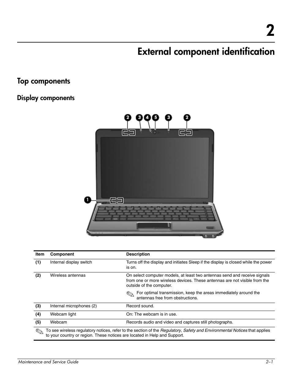 External component identification, Top components, Display components | 2 external component identification, Top components –1, Display components –1 | HP DV3 User Manual | Page 15 / 182