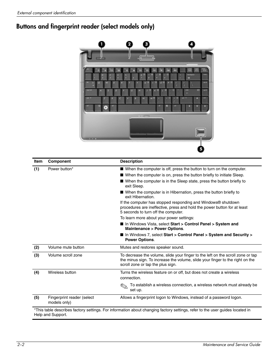 HP DV3 User Manual | Page 16 / 182