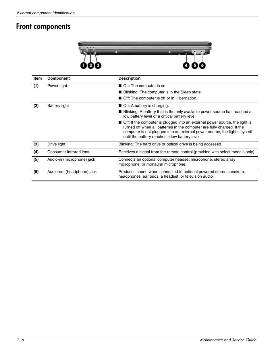 Front components, Front components –6 | HP DV3 User Manual | Page 20 / 182