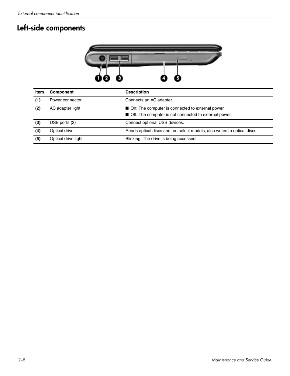 Left-side components, Left-side components –8 | HP DV3 User Manual | Page 22 / 182