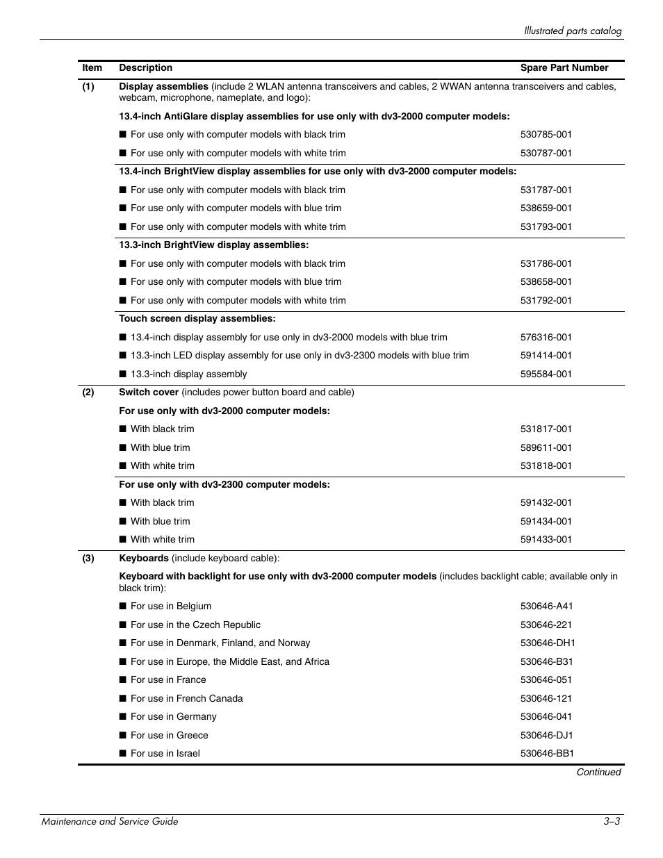 HP DV3 User Manual | Page 27 / 182