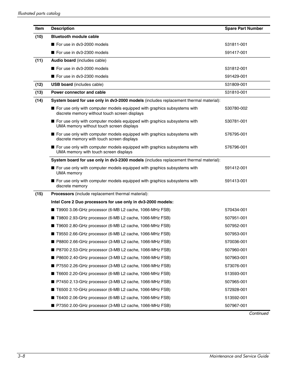 HP DV3 User Manual | Page 32 / 182