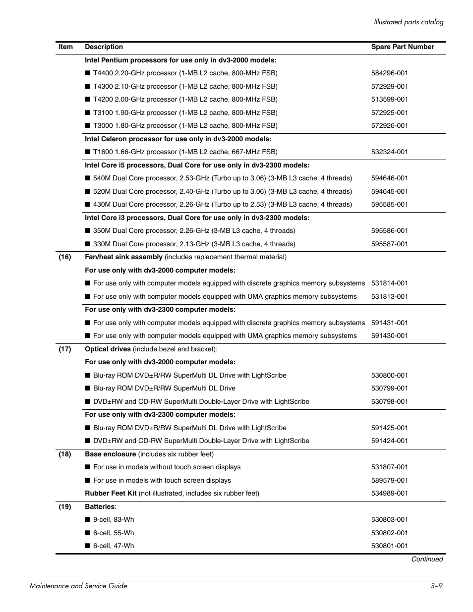 HP DV3 User Manual | Page 33 / 182