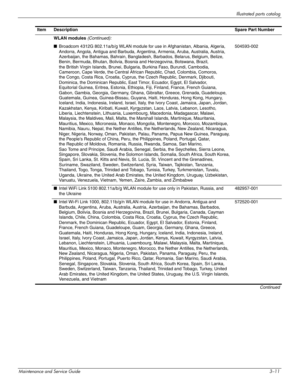 HP DV3 User Manual | Page 35 / 182