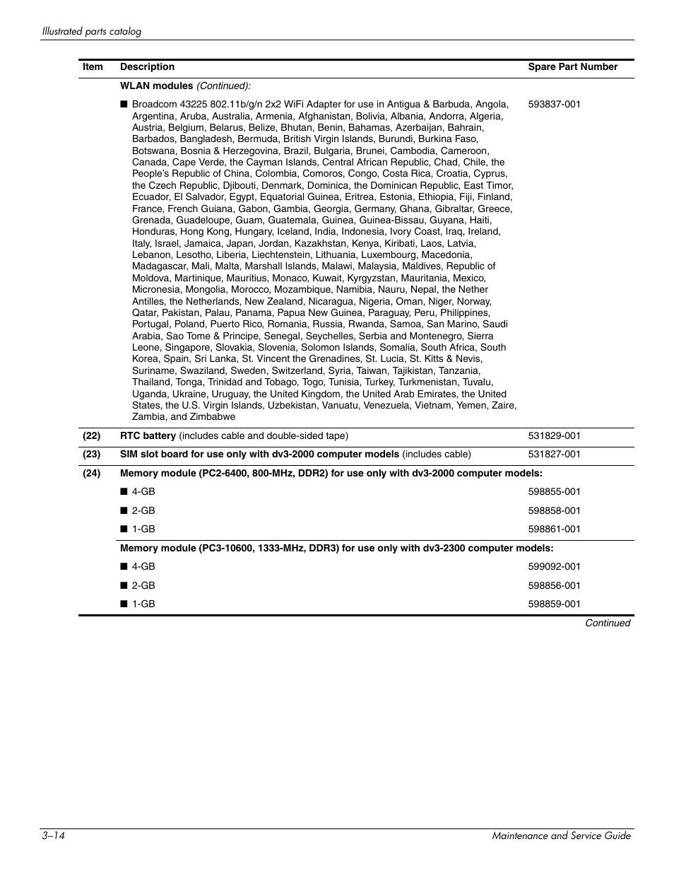 HP DV3 User Manual | Page 38 / 182