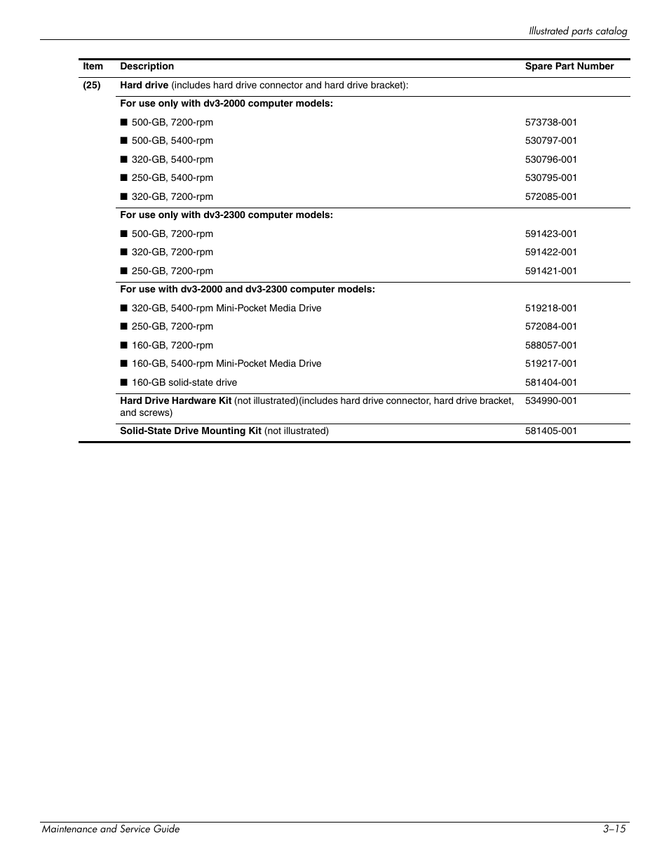 HP DV3 User Manual | Page 39 / 182