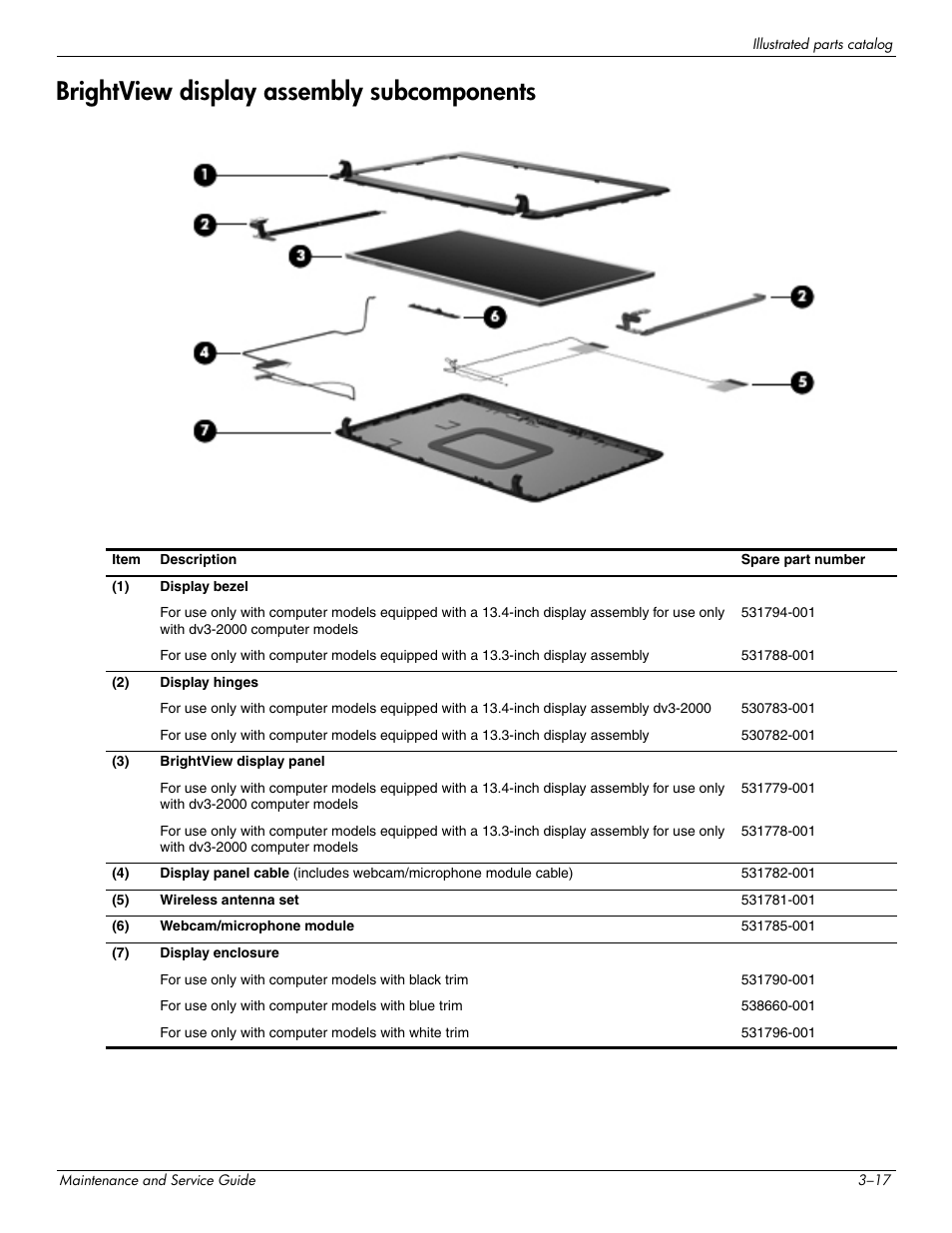Brightview display assembly subcomponents, Brightview display assembly subcomponents –17 | HP DV3 User Manual | Page 41 / 182