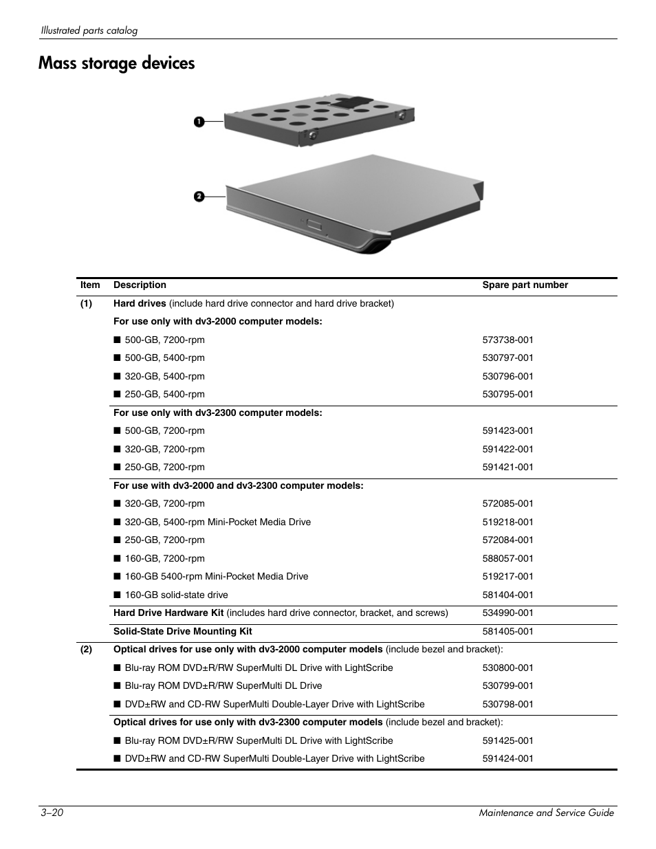 Mass storage devices, Mass storage devices –20 | HP DV3 User Manual | Page 44 / 182