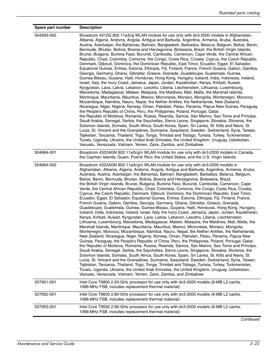 HP DV3 User Manual | Page 47 / 182