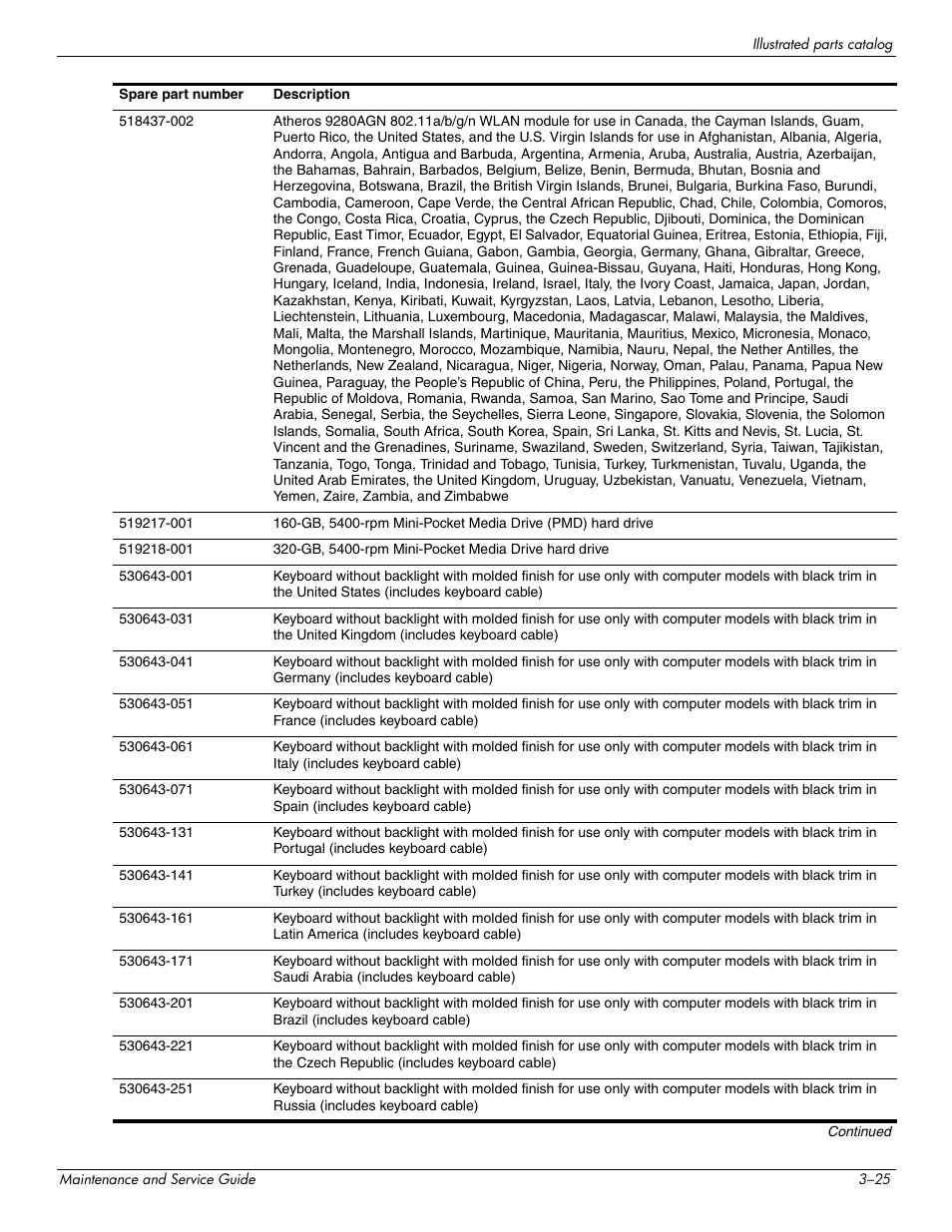 HP DV3 User Manual | Page 49 / 182