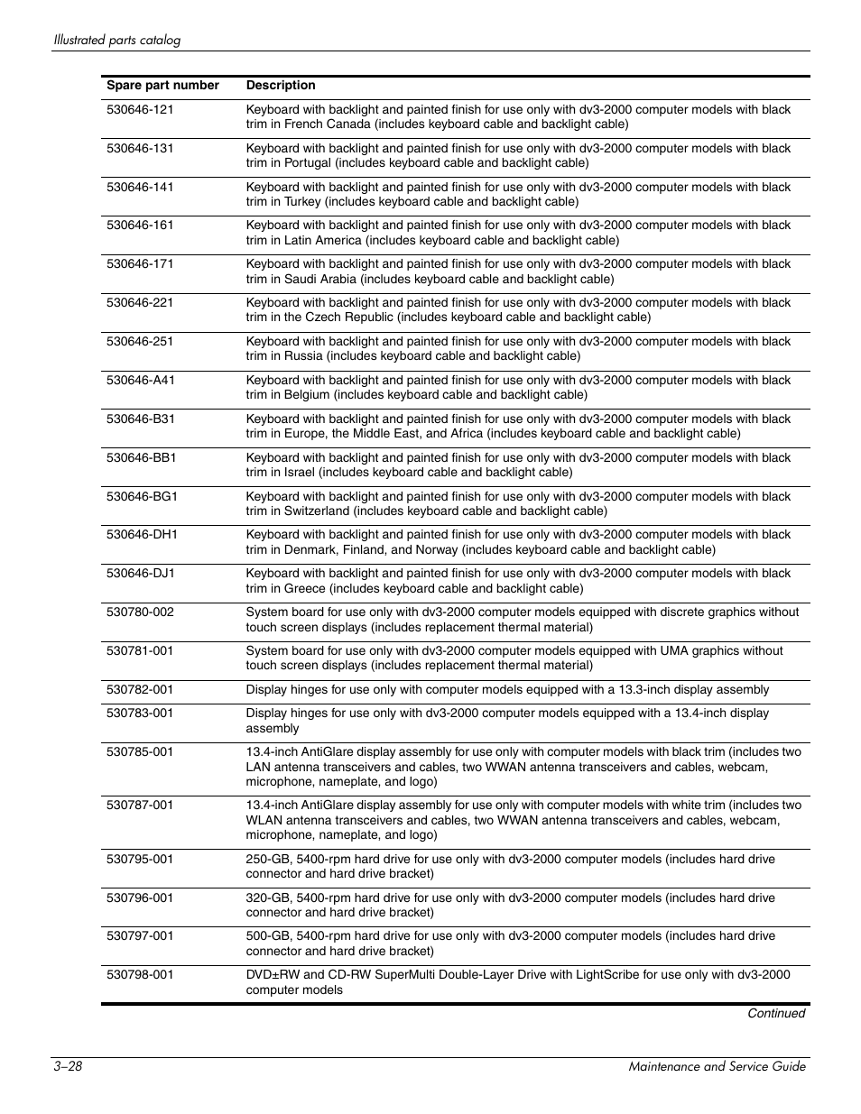 HP DV3 User Manual | Page 52 / 182