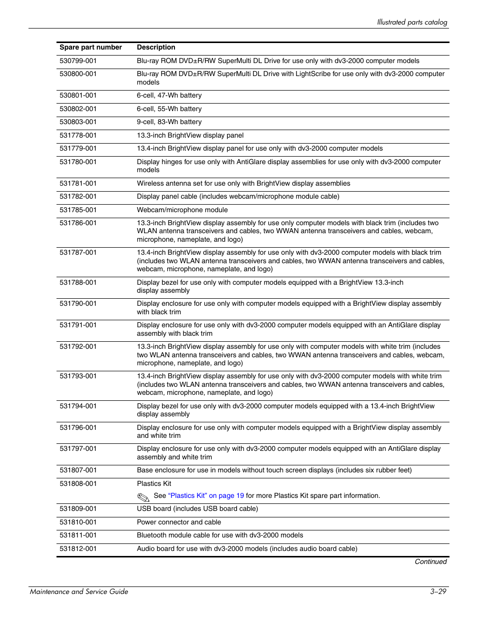 HP DV3 User Manual | Page 53 / 182
