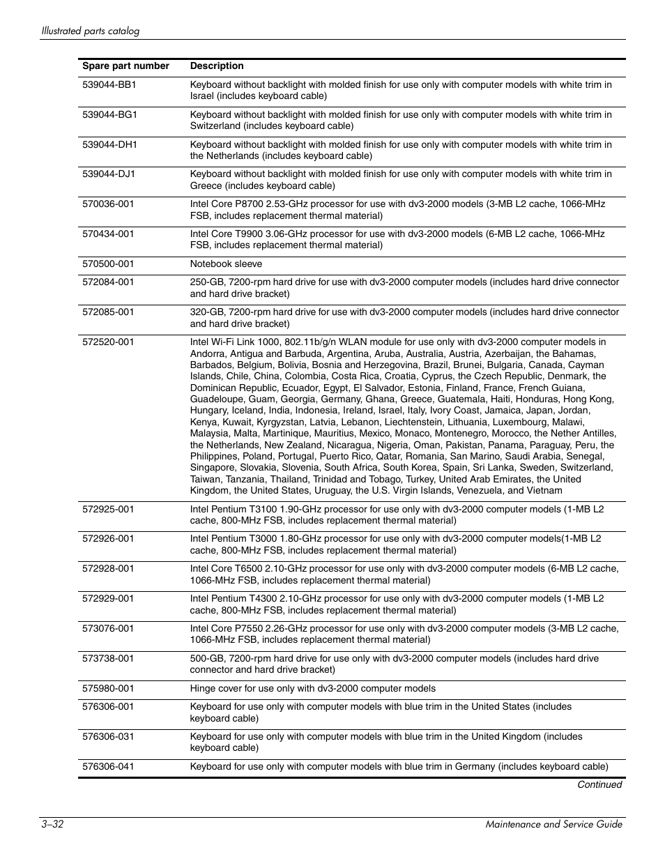 HP DV3 User Manual | Page 56 / 182