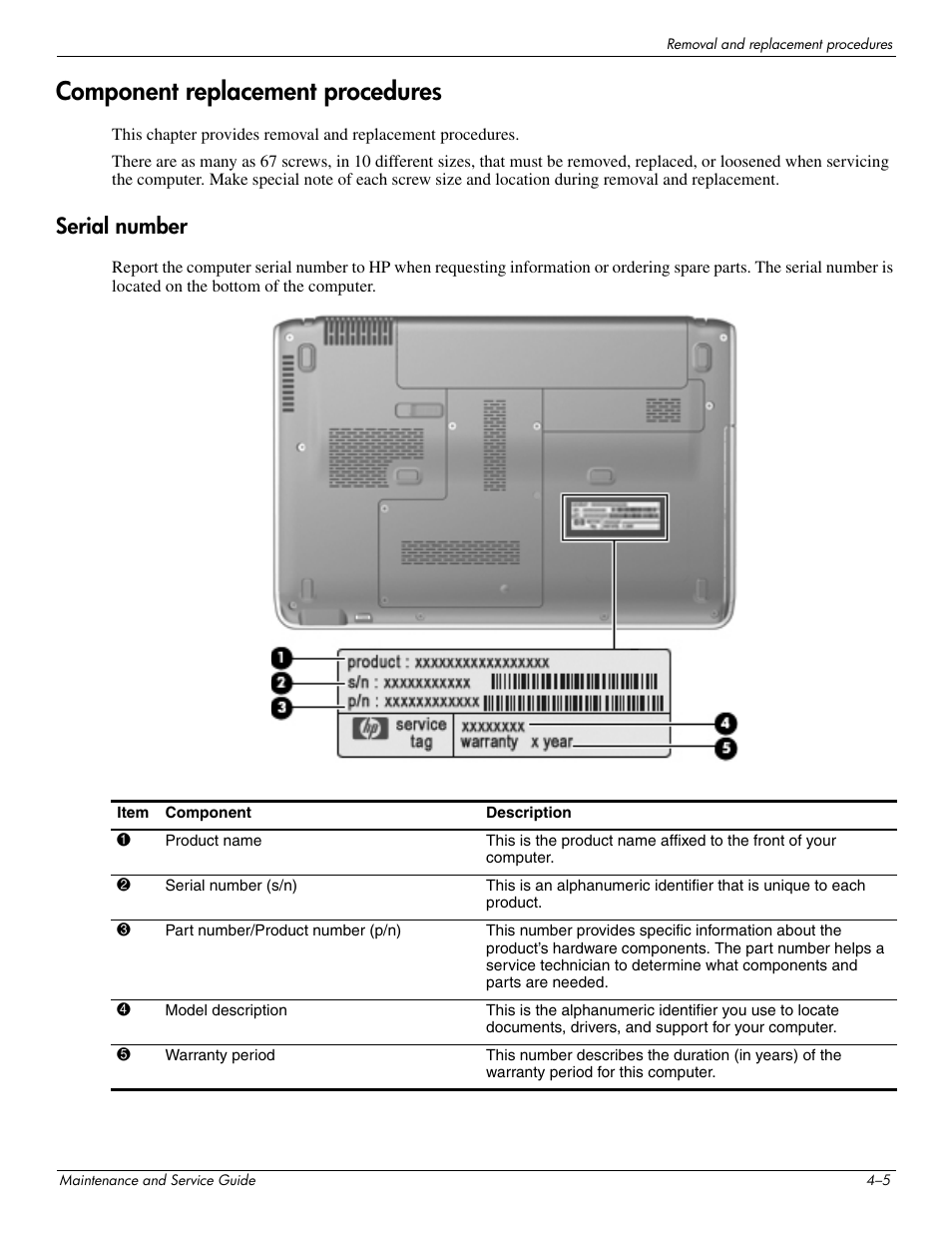 Component replacement procedures, Serial number, Component replacement procedures –5 | Serial number –5 | HP DV3 User Manual | Page 67 / 182