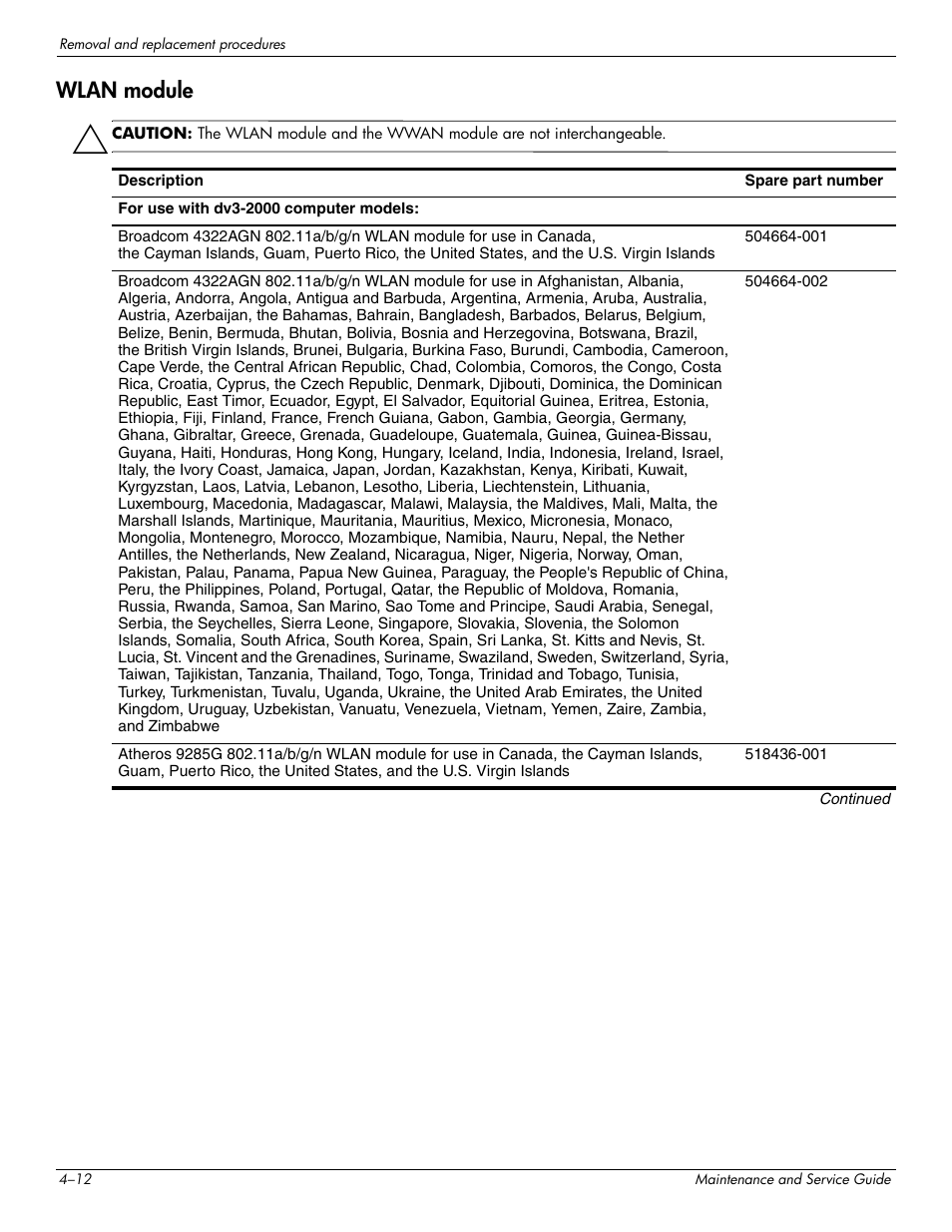 Wlan module, Wlan module –12 | HP DV3 User Manual | Page 74 / 182