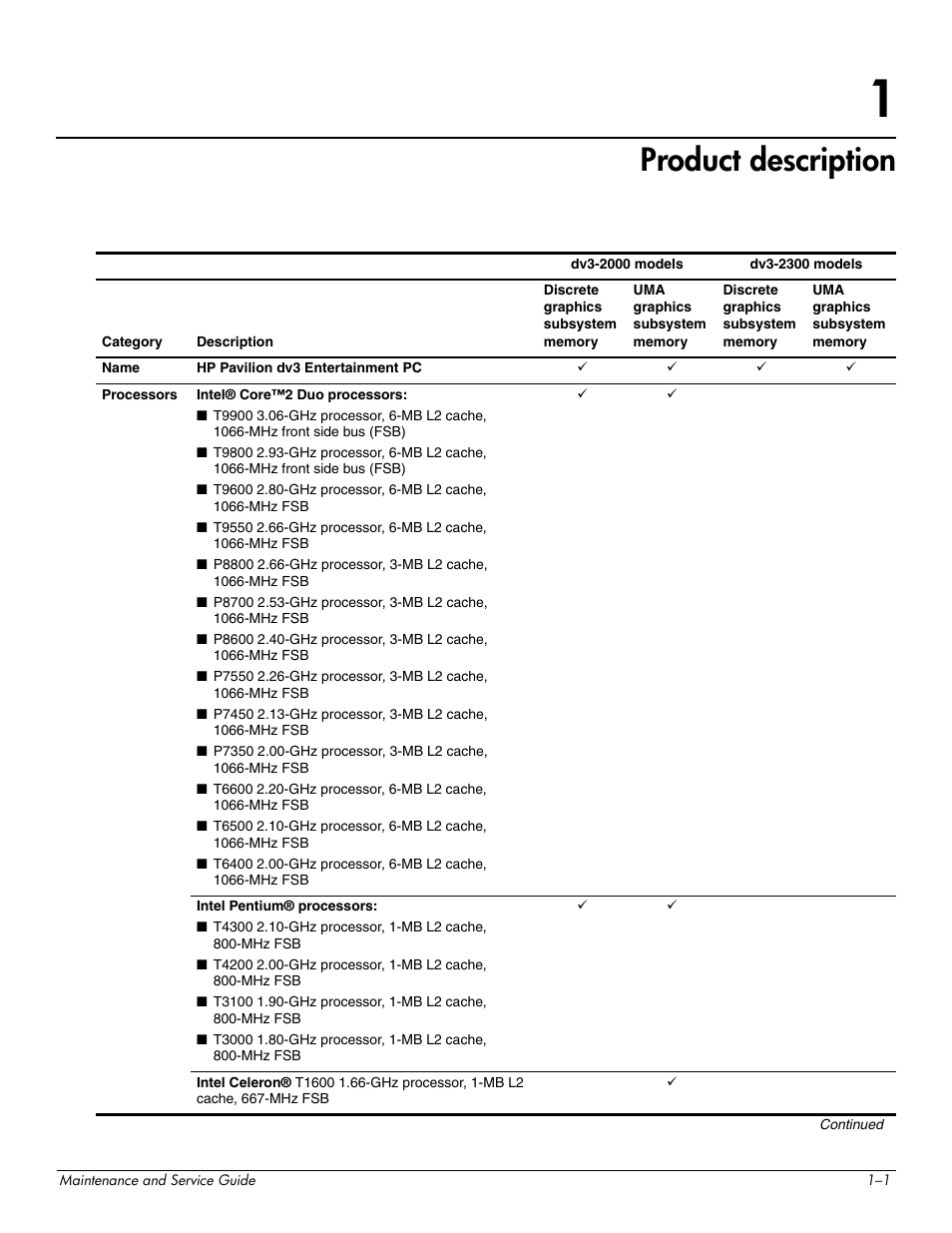 Product description, 1 product description | HP DV3 User Manual | Page 9 / 182