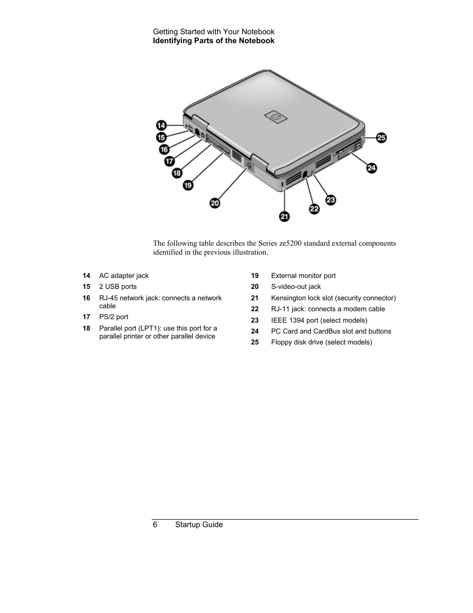 HP Notebook PC User Manual | Page 14 / 41