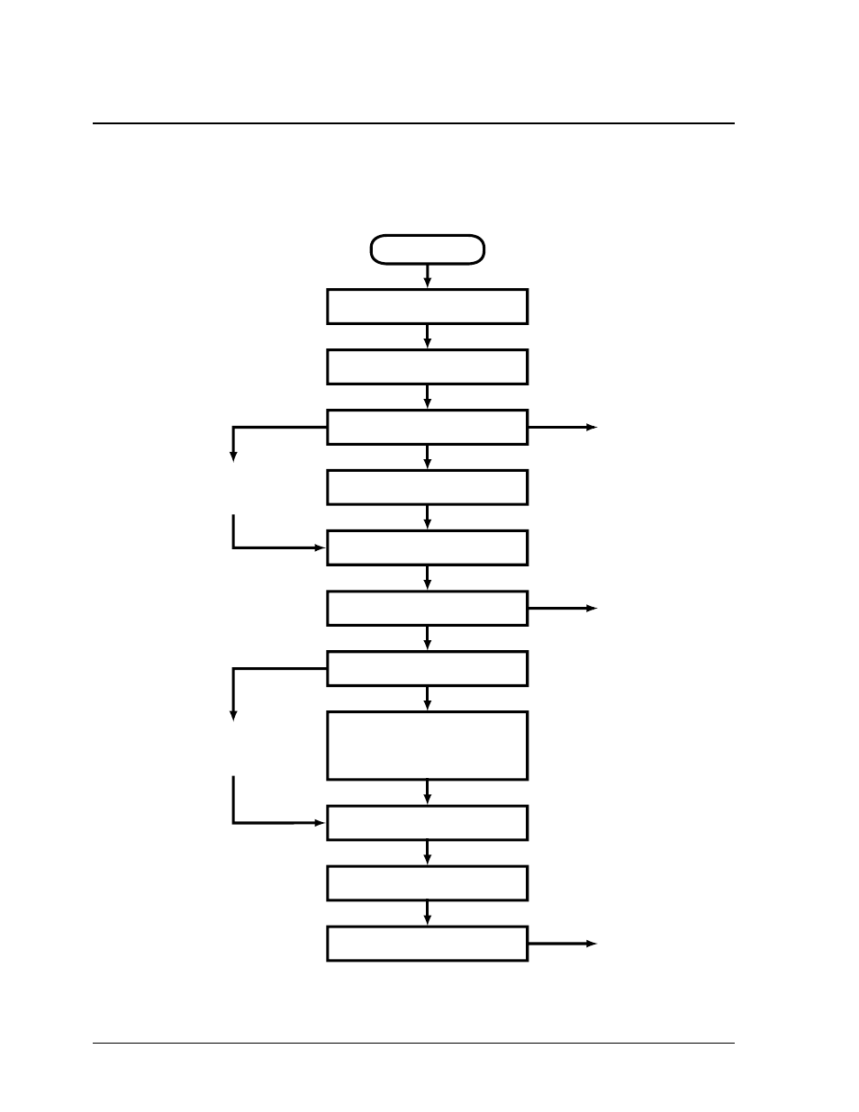 Disassembly flowchart | HP XE3 User Manual | Page 30 / 116