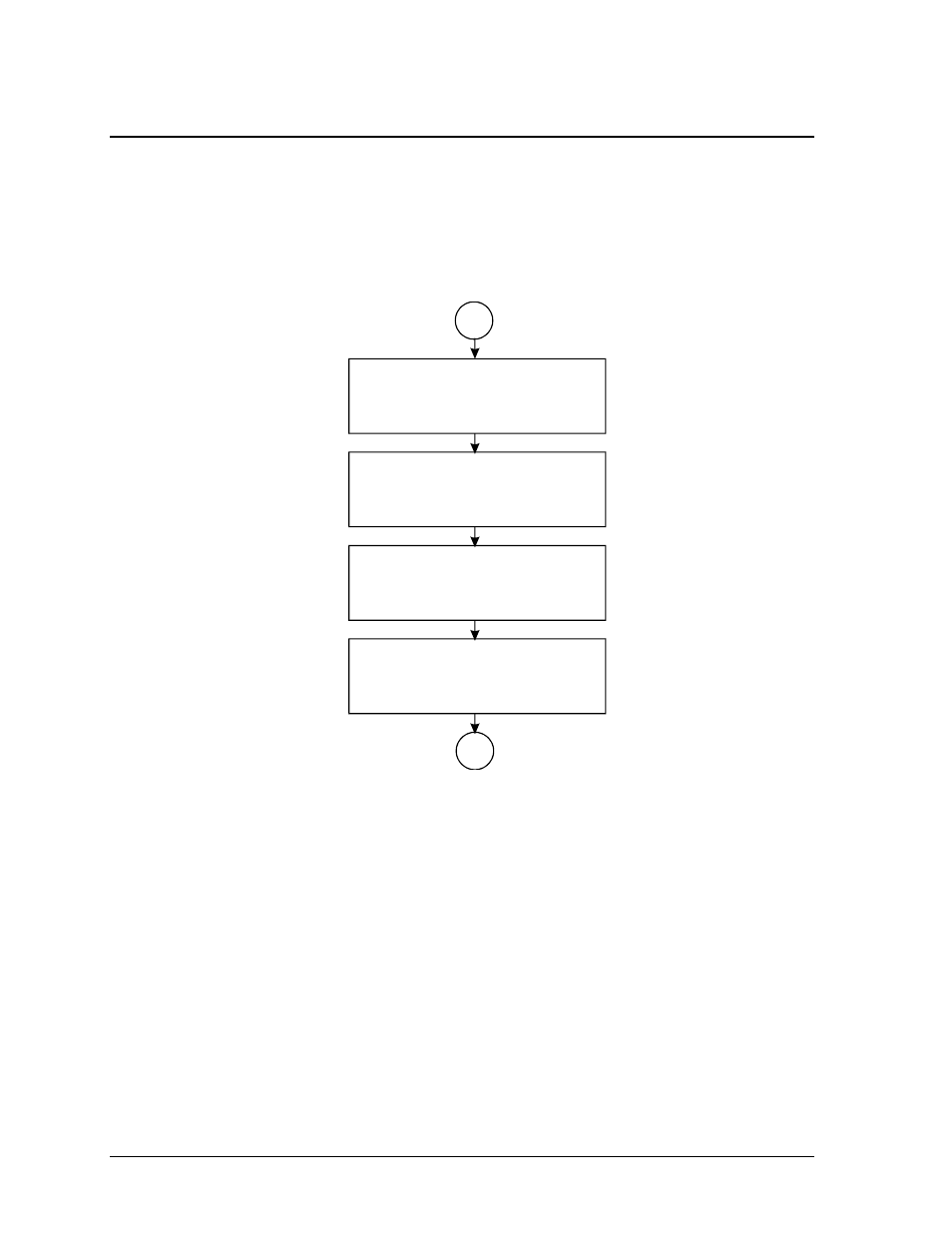 Troubleshooting | HP XE3 User Manual | Page 72 / 116