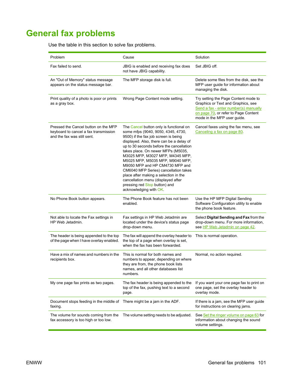 General fax problems, Enww general fax problems 101 | HP LASERJET 300 User Manual | Page 109 / 148