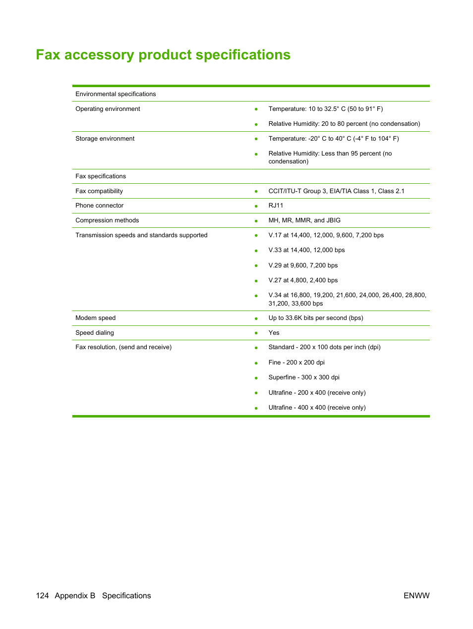 Fax accessory product specifications, 124 appendix b specifications enww | HP LASERJET 300 User Manual | Page 132 / 148