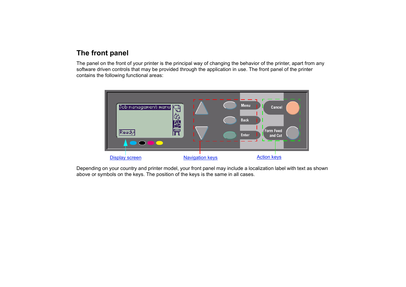 The front panel | HP 510 User Manual | Page 113 / 219