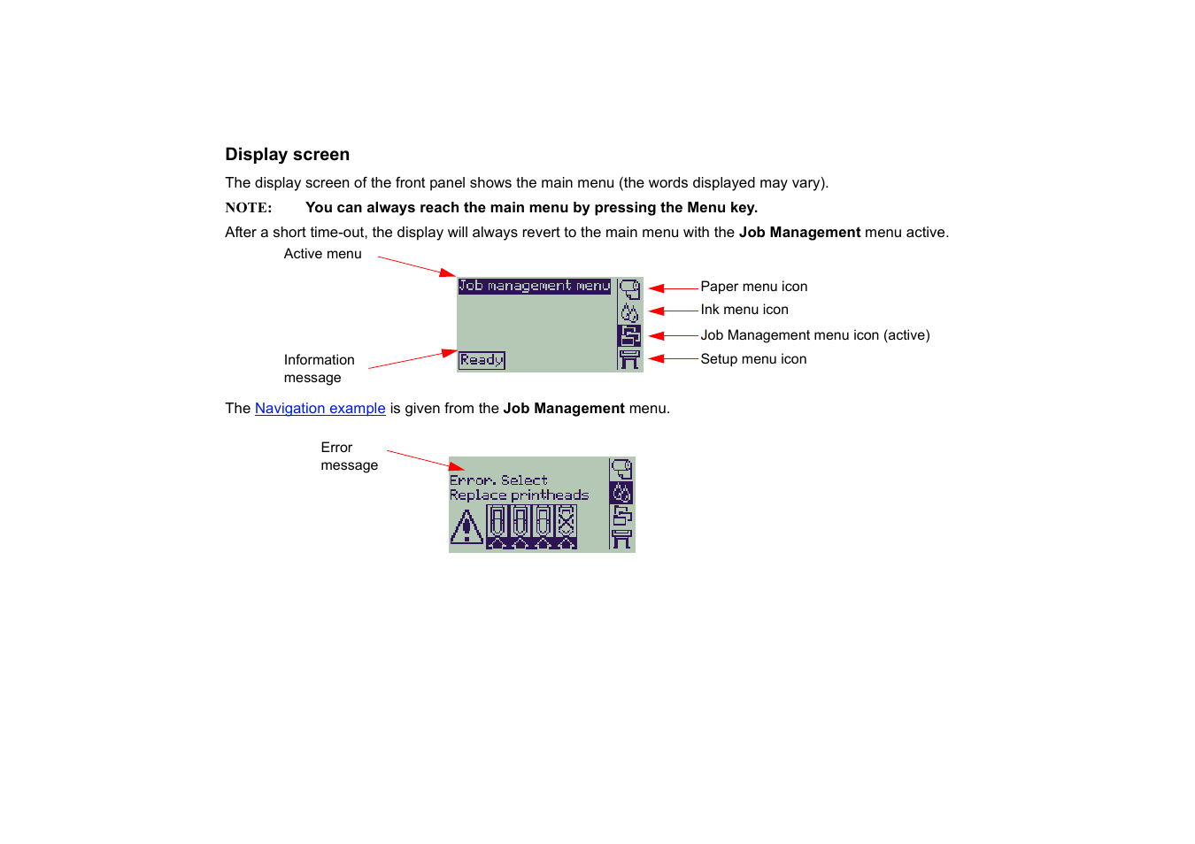 Display screen, The front of your | HP 510 User Manual | Page 115 / 219