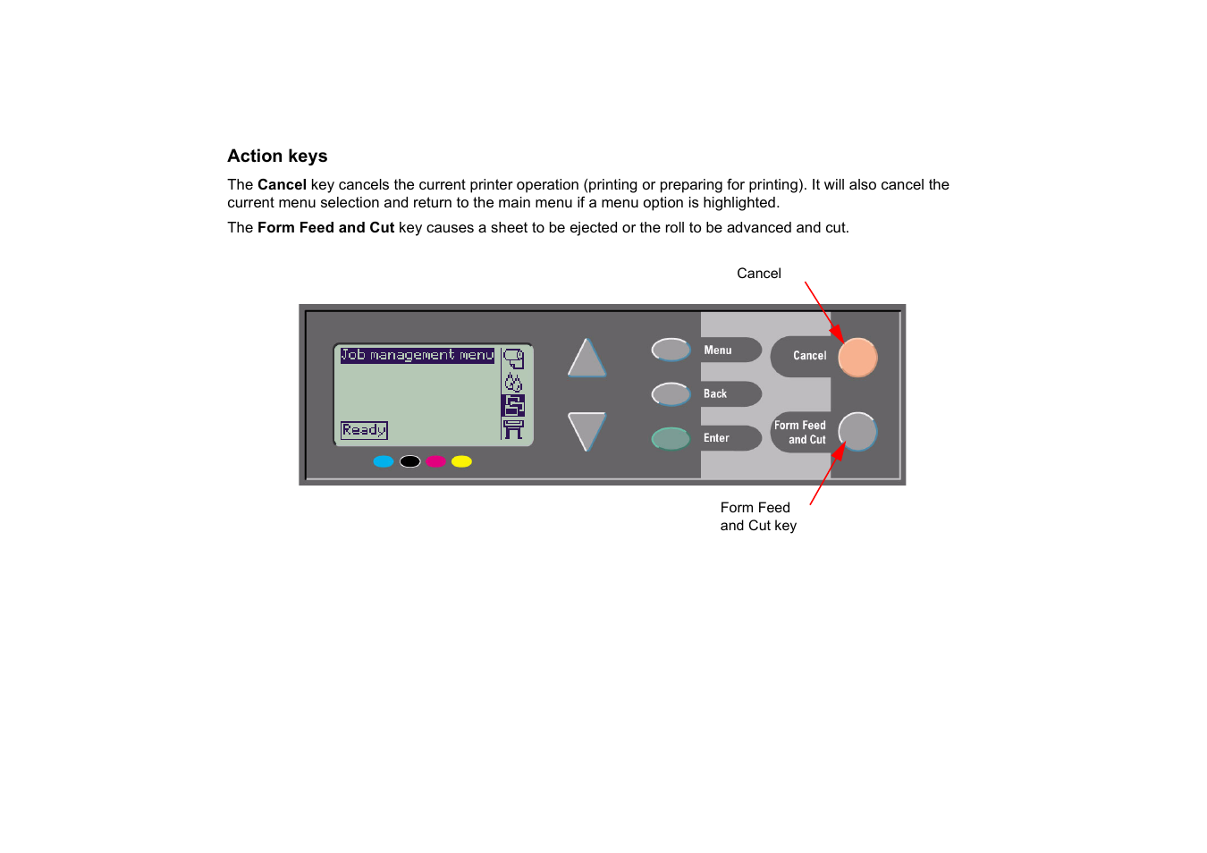 Action keys | HP 510 User Manual | Page 116 / 219