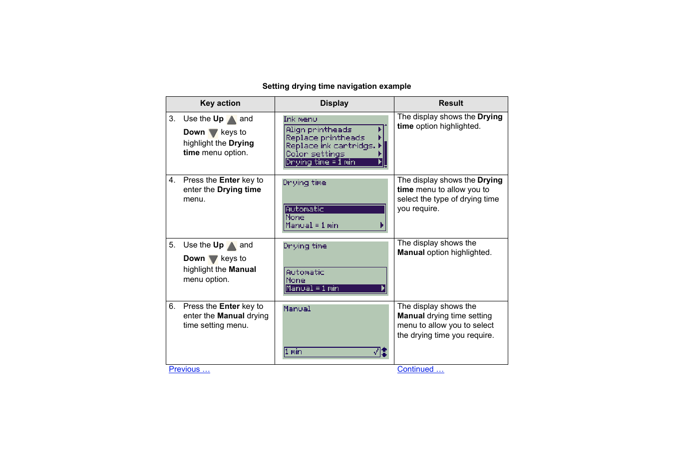 HP 510 User Manual | Page 125 / 219