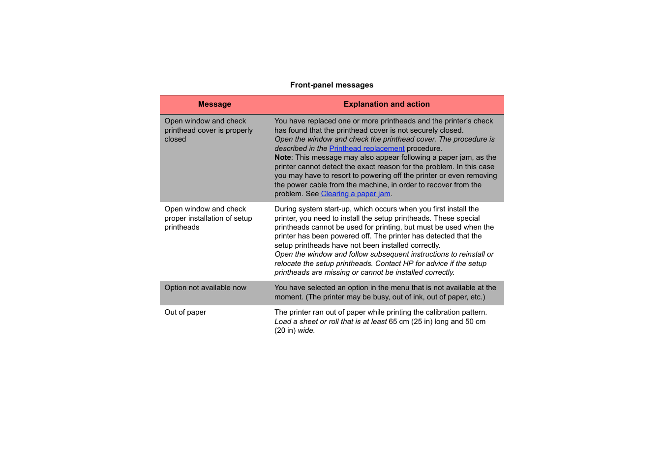 HP 510 User Manual | Page 130 / 219