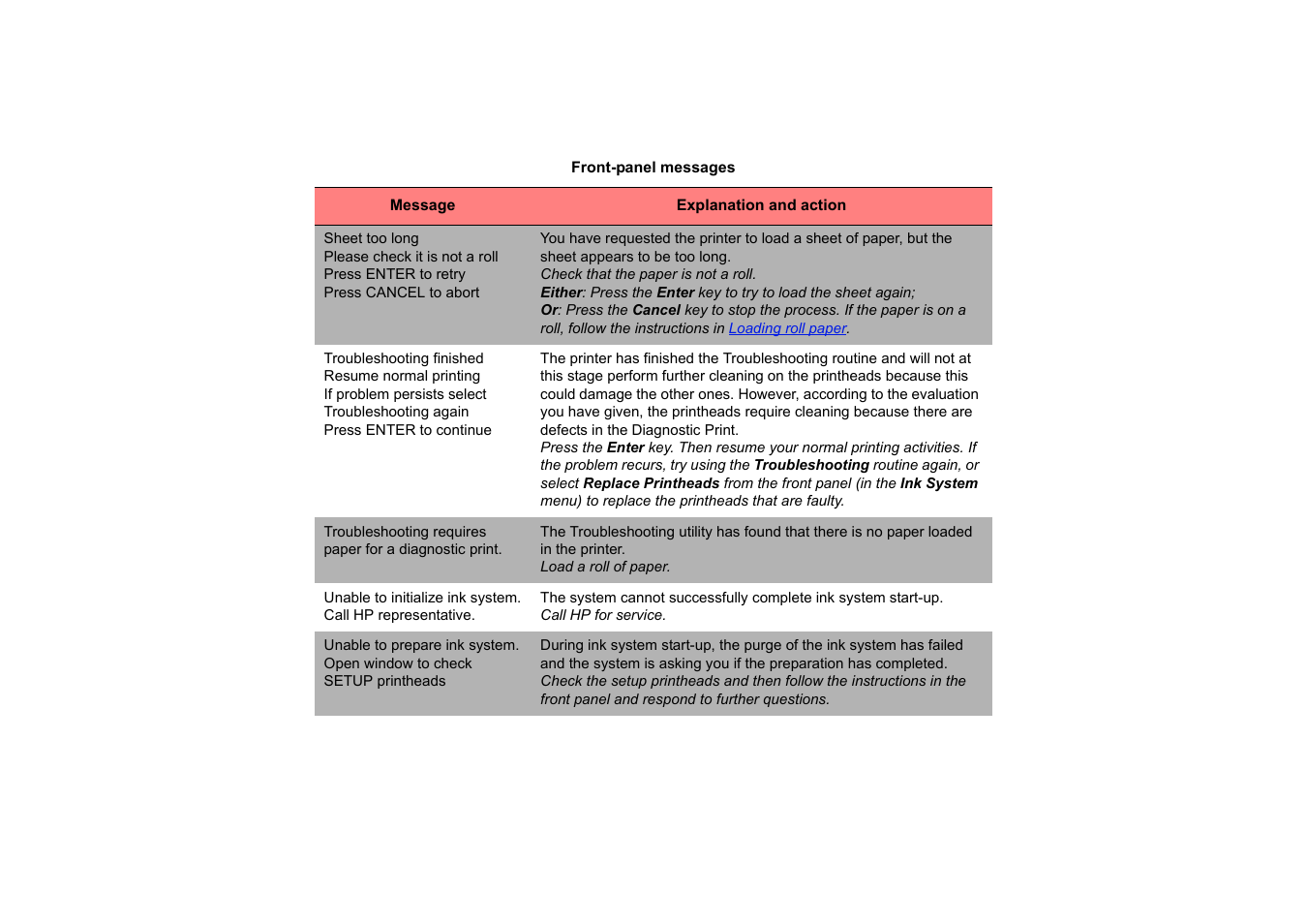 HP 510 User Manual | Page 138 / 219