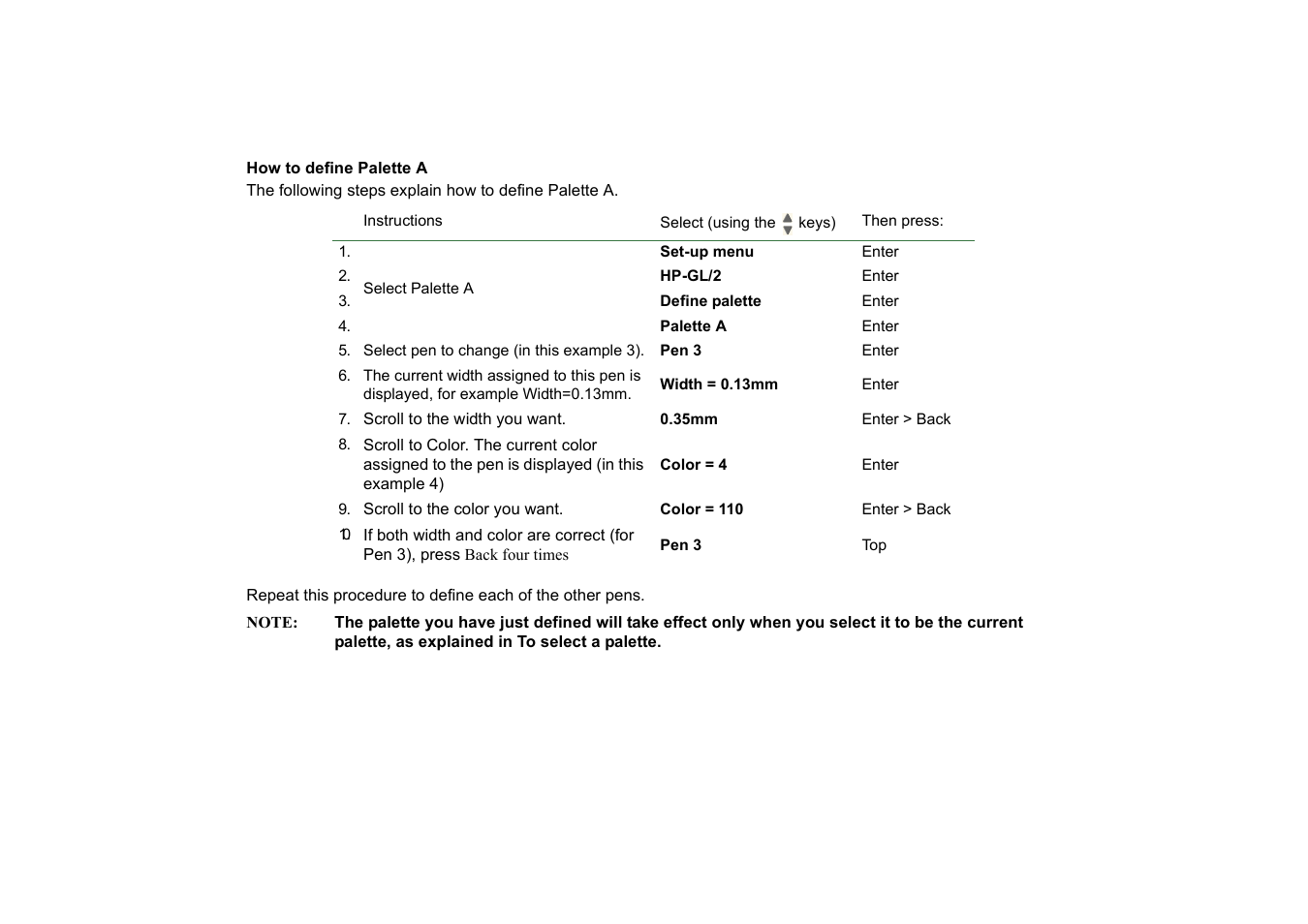 How to define palette a | HP 510 User Manual | Page 157 / 219