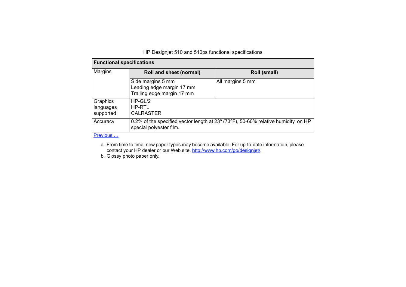 HP 510 User Manual | Page 195 / 219