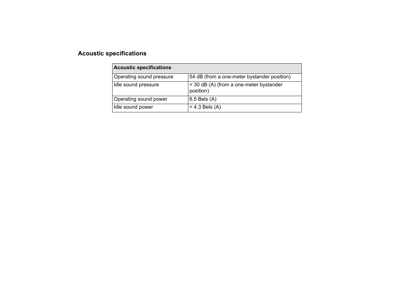 Acoustic specifications | HP 510 User Manual | Page 201 / 219