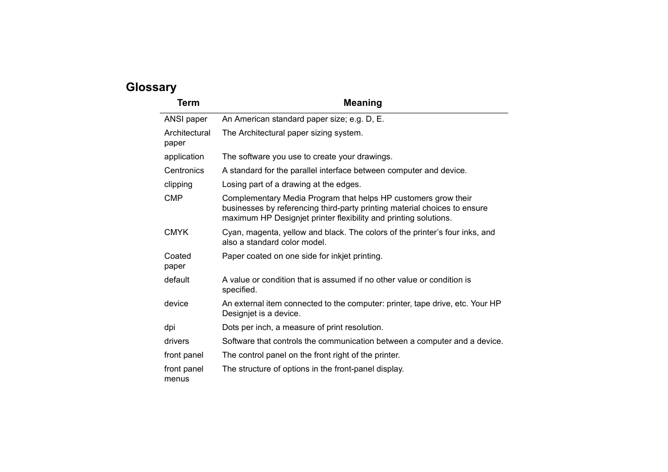Glossary, Drivers, Coated paper | Clipping, Centronics | HP 510 User Manual | Page 208 / 219