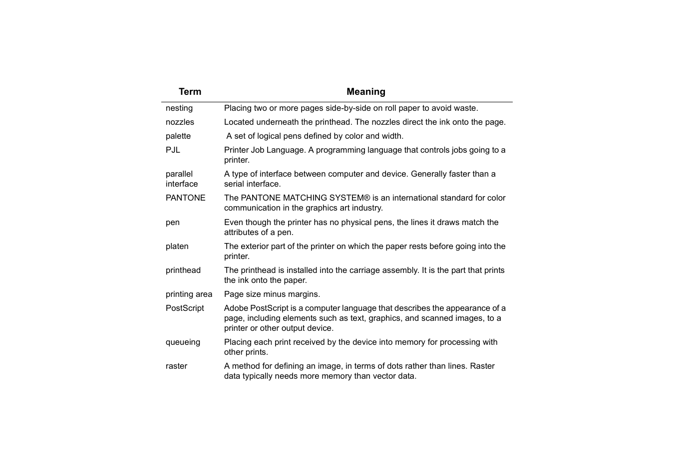 Parallel interface, Pantone, Printhead | Printing area, Palette | HP 510 User Manual | Page 210 / 219