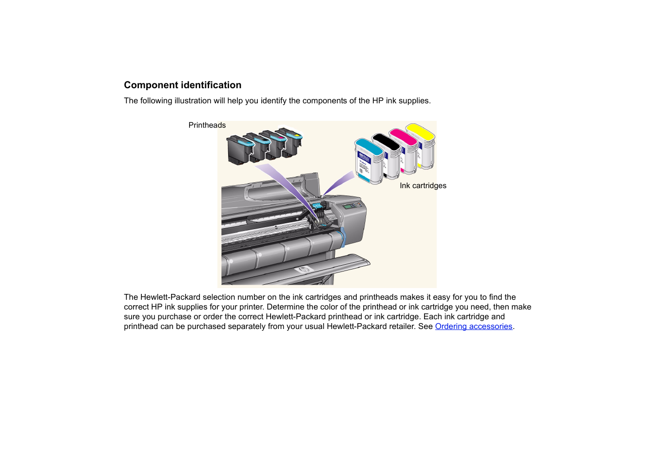 Component identification | HP 510 User Manual | Page 48 / 219