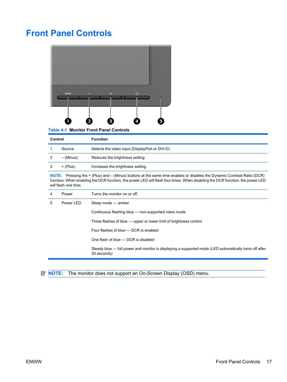 Front panel controls | HP ZR30w User Manual | Page 23 / 34
