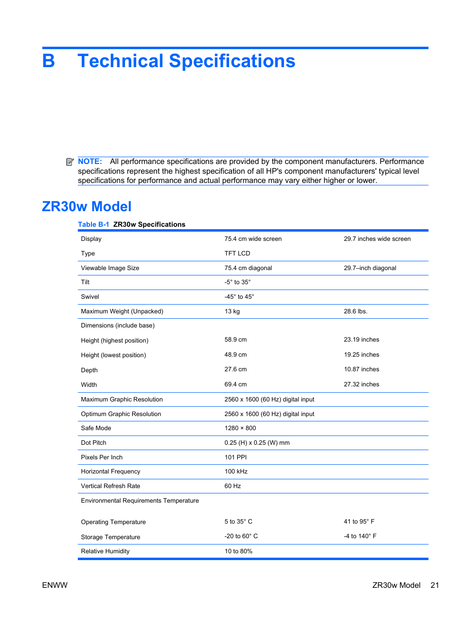 Technical specifications, Zr30w model, Appendix b technical specifications | Btechnical specifications | HP ZR30w User Manual | Page 27 / 34