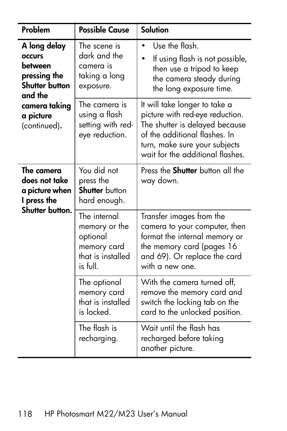 HP PhotoSmart M22 User Manual | Page 118 / 180