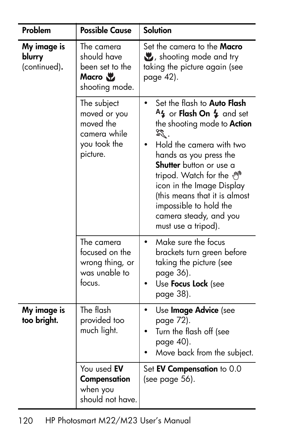 HP PhotoSmart M22 User Manual | Page 120 / 180