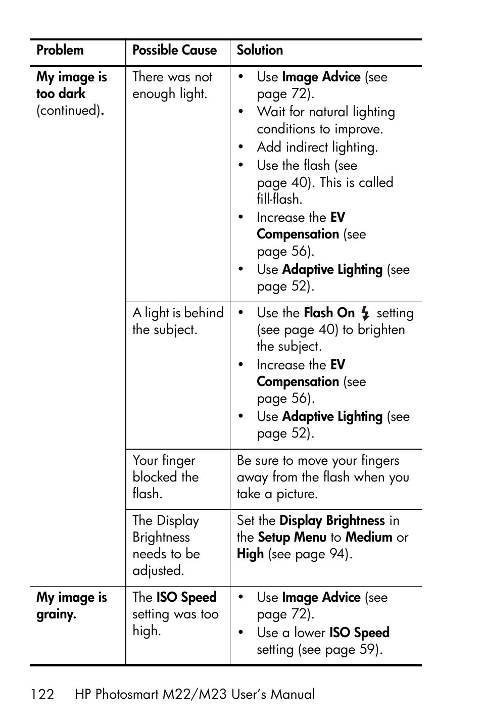 HP PhotoSmart M22 User Manual | Page 122 / 180