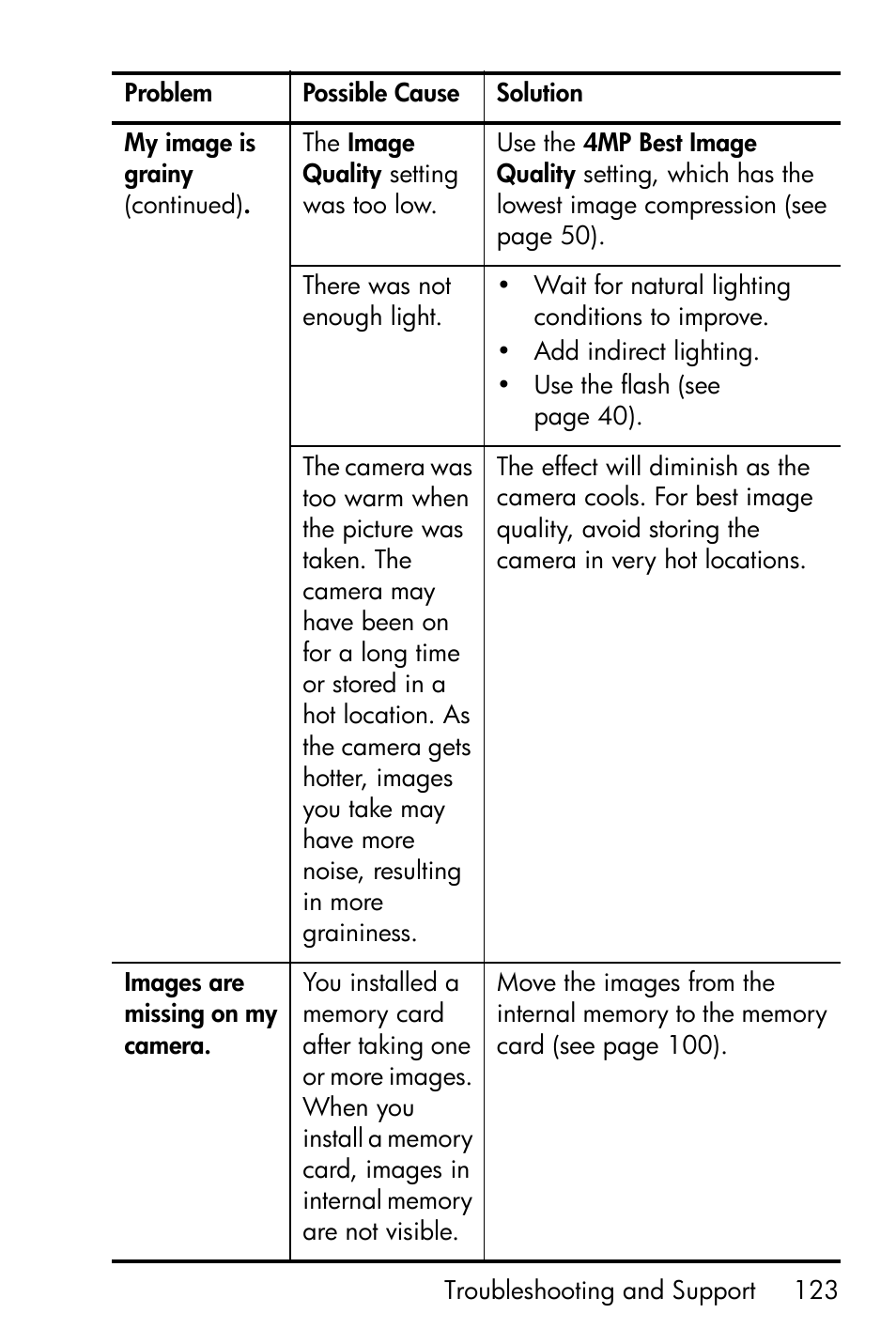 HP PhotoSmart M22 User Manual | Page 123 / 180