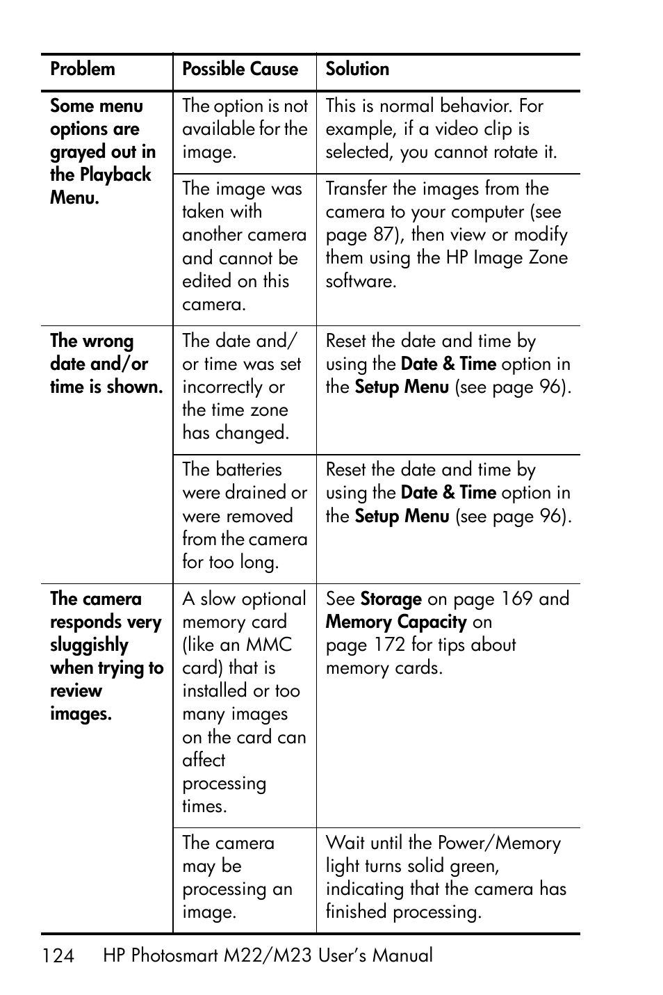 HP PhotoSmart M22 User Manual | Page 124 / 180