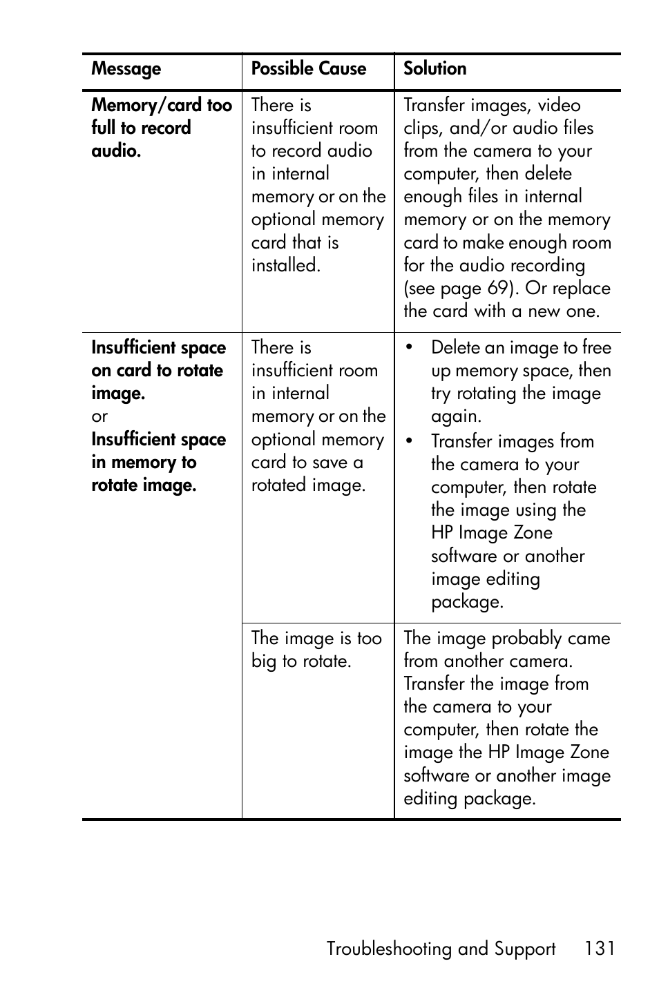 HP PhotoSmart M22 User Manual | Page 131 / 180