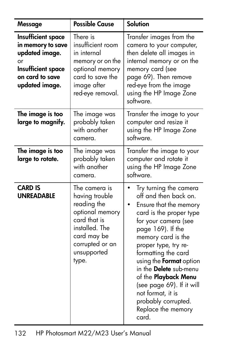 HP PhotoSmart M22 User Manual | Page 132 / 180