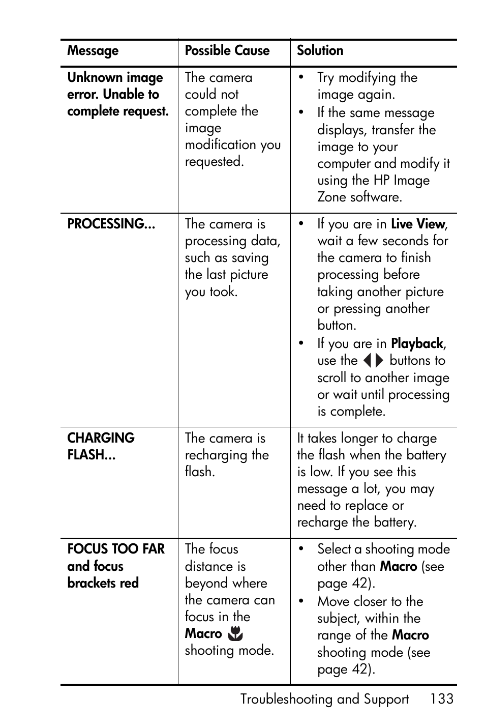 HP PhotoSmart M22 User Manual | Page 133 / 180