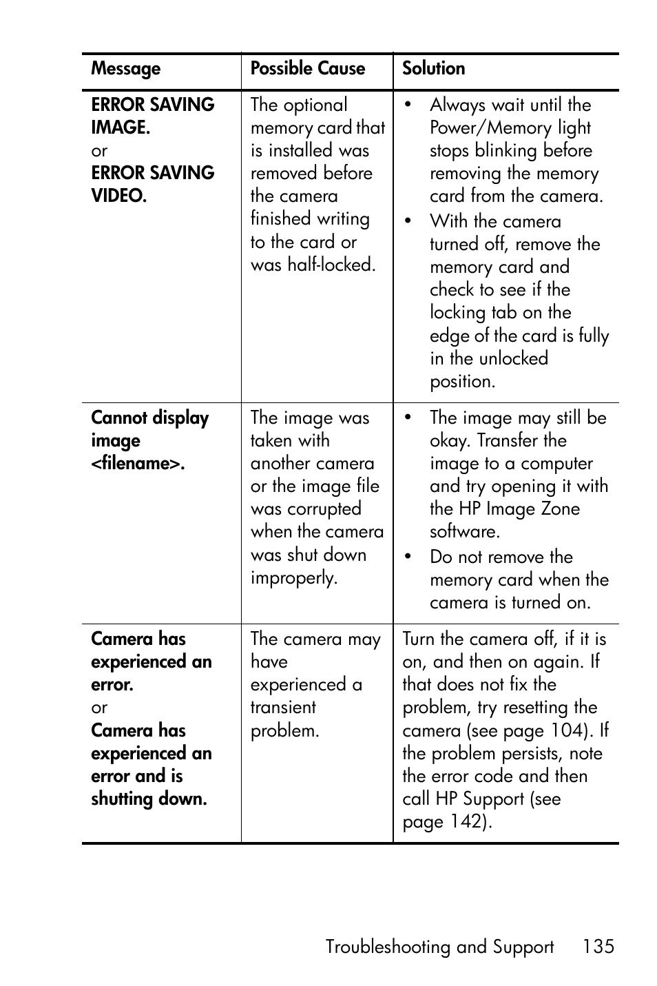 HP PhotoSmart M22 User Manual | Page 135 / 180